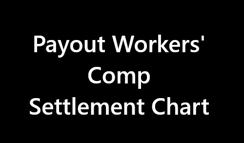 Payout Workers' Comp Settlement Chart