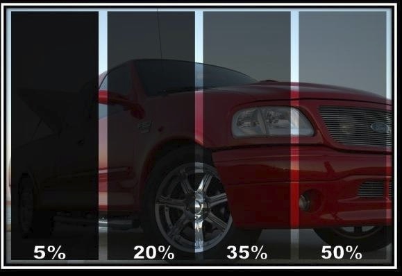 Is 5% Tint Legal in New York